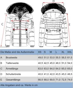 Navahoo Winterjassen Winterjas Melikaa Dames Navy 12 Navahoo Winterjassen Winterjas Melikaa Dames Navy -Navahoo Mode Exporteren Winkel 406c6bd3db2444b246ca30ce32fc1bd2 1