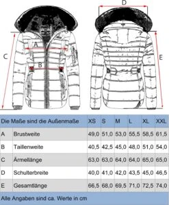 Navahoo Winterjassen Winterjas Melikaa Dames Bordeaux 9 Navahoo Winterjassen Winterjas Melikaa Dames Bordeaux -Navahoo Mode Exporteren Winkel 406c6bd3db2444b246ca30ce32fc1bd2
